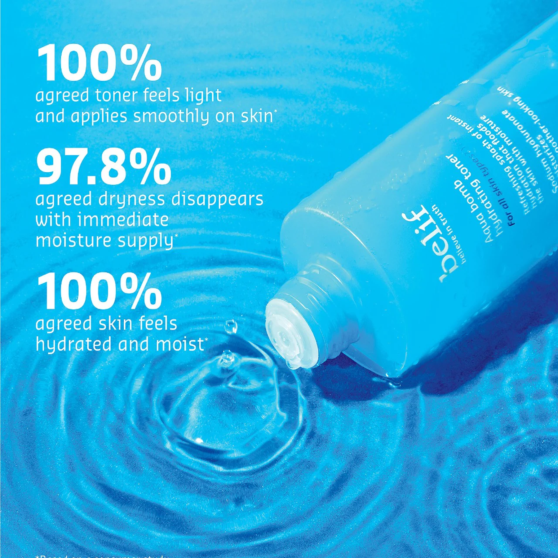 The Key Benefits of Belif Aqua Bomb Hydrating Toner 