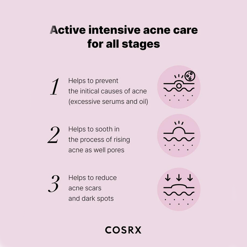 Cosrx The Niacinamide 15 Serum - How it works