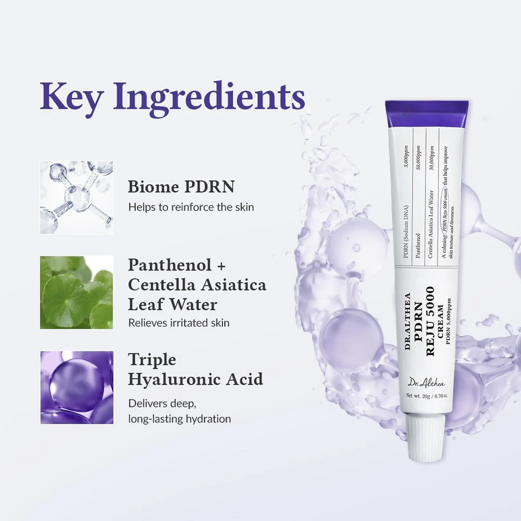 Key Benefits of using Dr. Althea PDRN Reju 5000 Cream