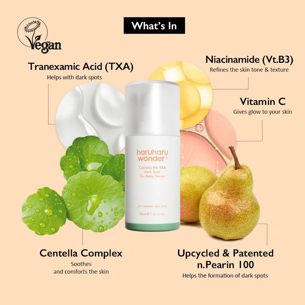Key Benefits of using Haruharu Wonder Centella 4% TXA Serum