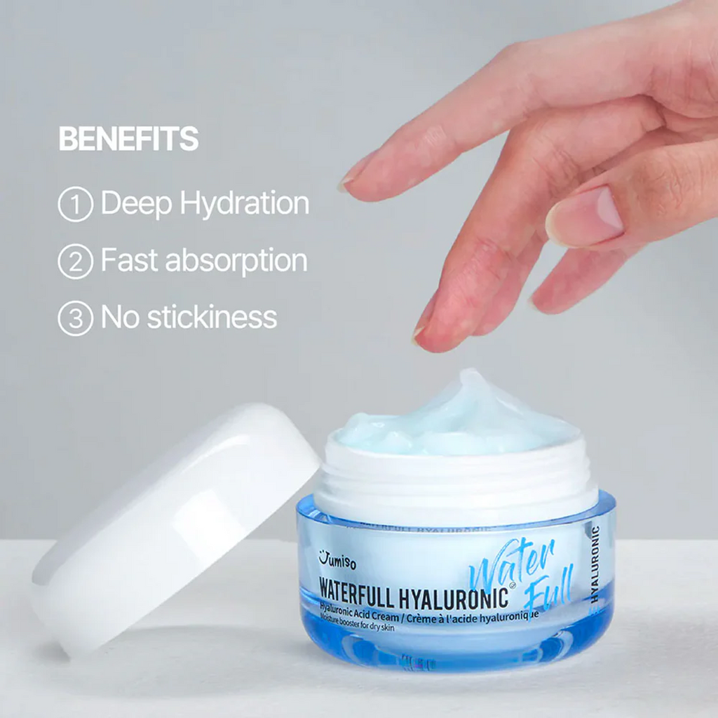 Key Benefits of using Jumiso Waterfull Hyaluronic Acid Cream