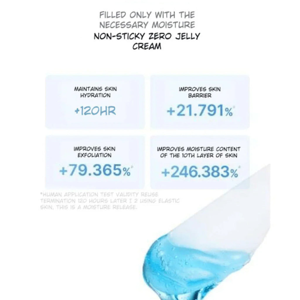 Advantages of using Medicube Hyaluronic Ceramide Jelly Cream 