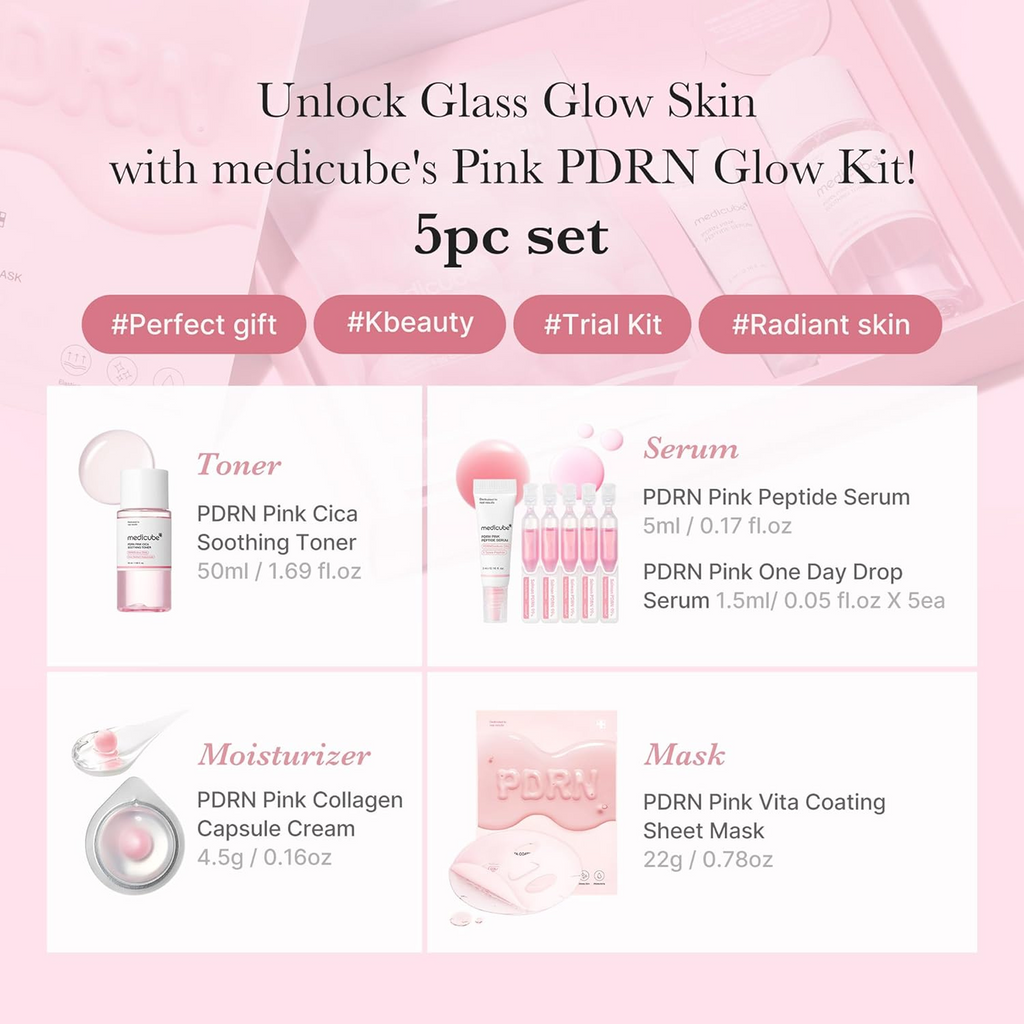 Key Benefits of using Medicube PDRN Glow Kit 